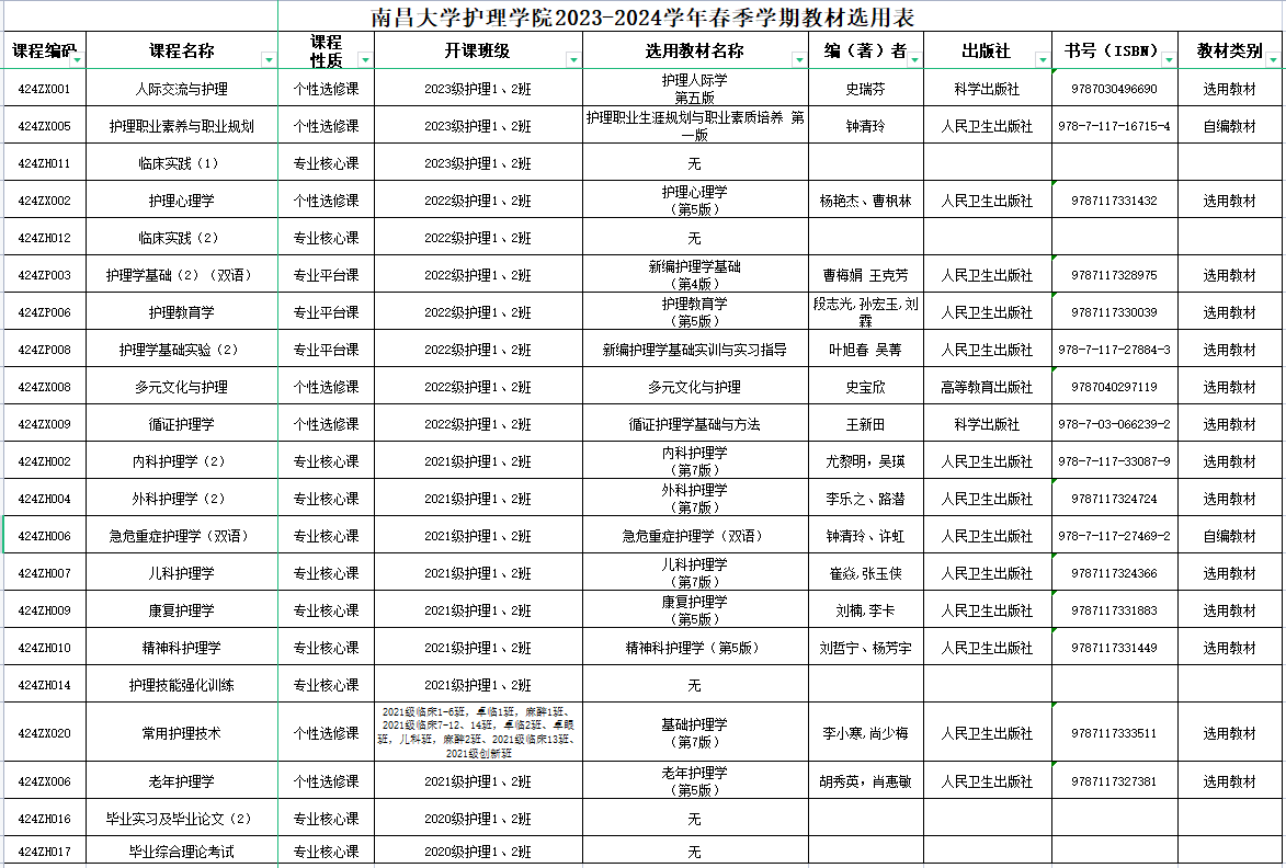 十大网投平台排行榜澳门十大信誉网赌大全2023-2024学年秋季学期教材选用表.png